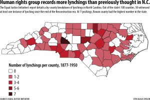 Record of lynchings in N.C. In my experience, the number of lynchings in N.C. is grossly underreported. In this recent map of lynchings, for instance, the lynching of Jerome Whitfield in 1921 never occurred. The map shows no lynching in Jones County between 1877 and 1950. Generally speaking, I have found the Equal Justice Initiative's work commendable, however. 