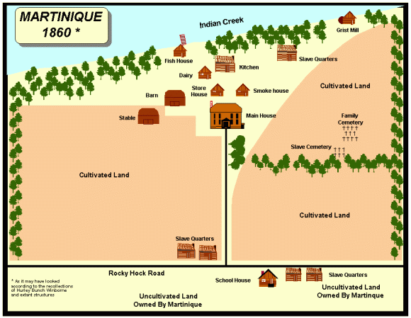 Map of Martinique plantation, Rockyhock, N.C., ca. 1860. Map by Theresa Nelson (one of my ECU students). From my ECU students' website for the Allen Parker Slave Narrative.