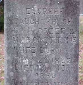 Grave marker for Ann Elizabeth Creef (1852-1869), daughter of George Washington and Margaret Creef. Creef Family Cemetery, East Lake, N.C. https://www.ncgenweb.us/dare/cemeteries/index_creeffamily_eastlake.html
