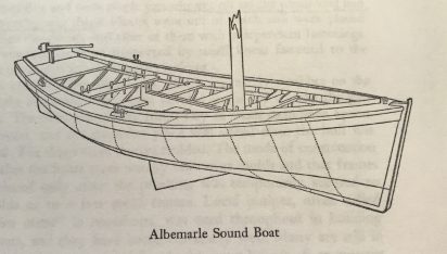 Drawing of a shad boat ("Albemarle Sound Boat"). From Howard L. Chapelle, American Small Sailing Craft: Their Design, Development and Construction (1951.