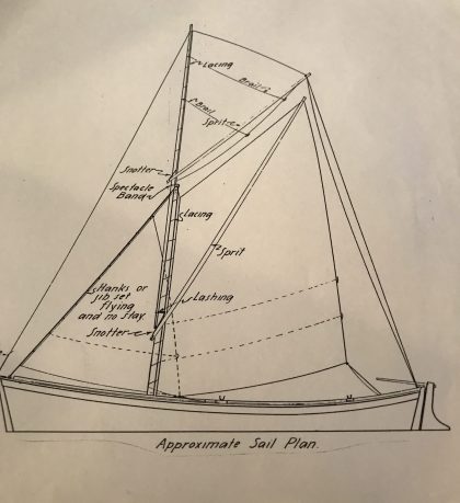 Drawing of a shad boat's sail plan (by Mike Alford).