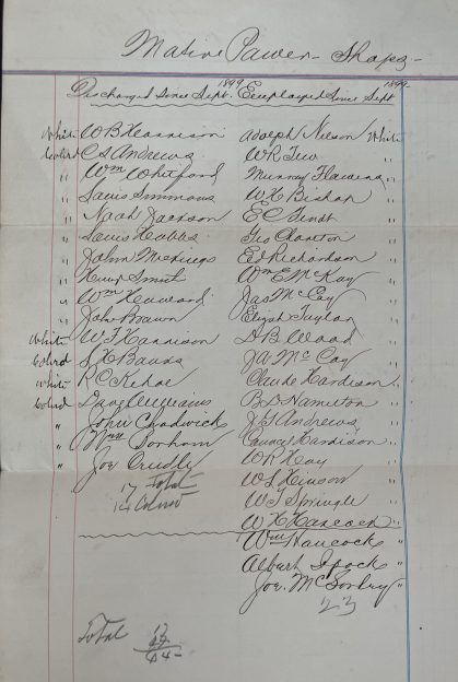 Late in 1899, James A. Bryan composed a list of the black workers he had fired at the Atlantic & North Carolina Co.'s machine shops and a list of all-white individuals he had employed to replace them. He also noted that he fired 5 white individuals who had been politically aligned with black voters in the 1898 elections. Document in the Financial Papers, (Series 3.1), folder 555 (1899), Bryan Family Papers, Southern Historical Collection, UNC-CH.