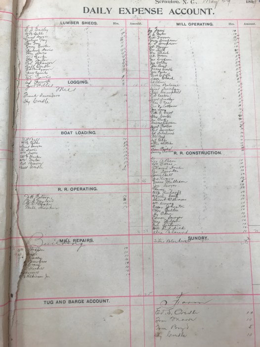 Daily account book, Allegheny Lumber Co., Scranton, N.C., 1899-1900. Courtesy, Outer Banks History Center, Manteo, N.C.
